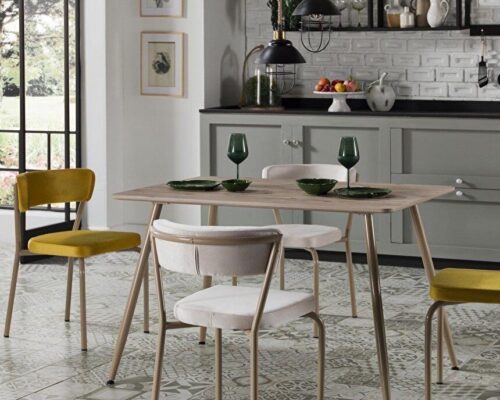 Mutfak masaları ve sandalyeleri